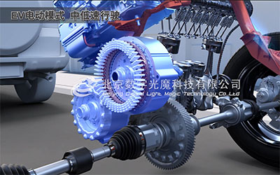 數字光魔裸眼3D為客戶提供全方位的裸眼3D視覺空間定制服務